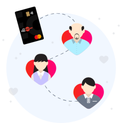 Edenred_CustomerCare