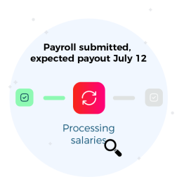 Edenred_PayrollSubmitted